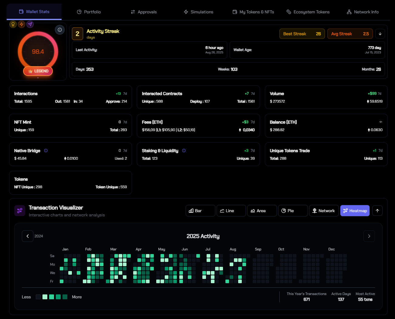 Wallet Address Checker